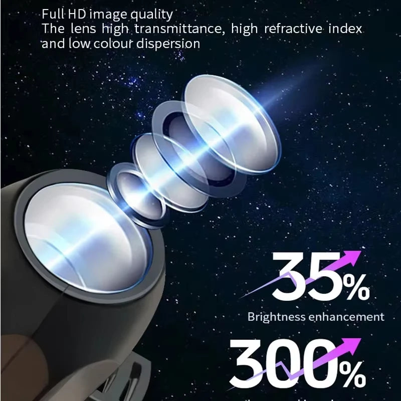 2025 Christmas Decoration Projector LED Night Light USB Powered 360° Rotatable for Creating Festive Atmosphere on Wall Ceiling